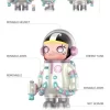 メガコレクション 1000% スペースモリー キャンディ