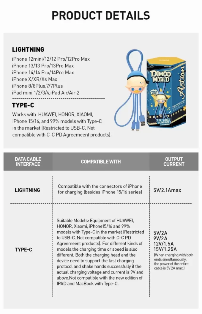 DIMOO WORLD × DISNEY シリーズ 2 in 1 ケーブルブラインドボックス